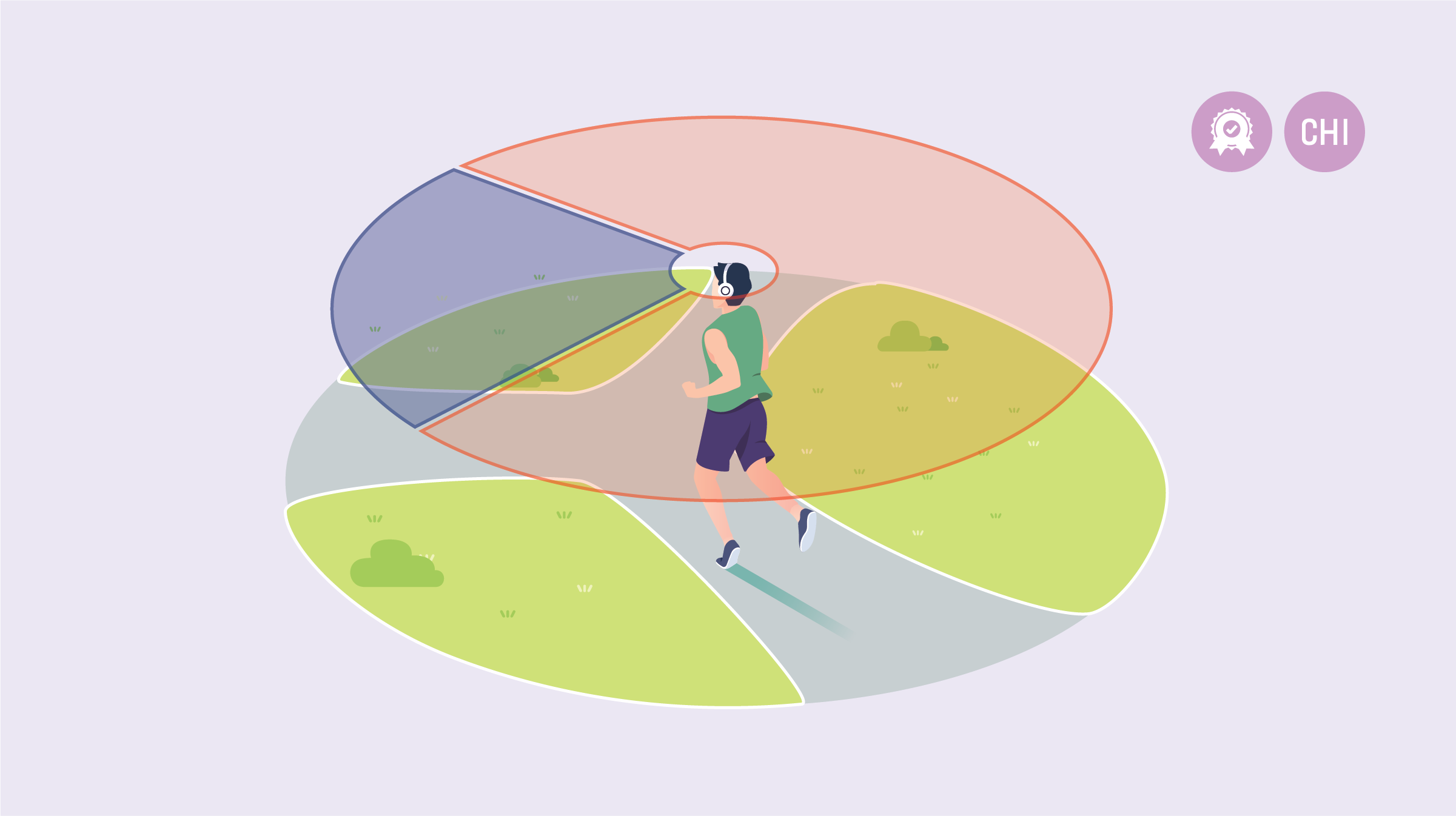 RunAhead: Design and Testing of a new navigation device for runners